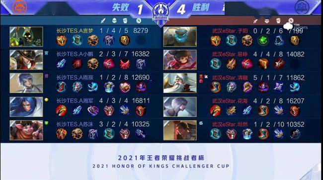 主的地位 主的地位