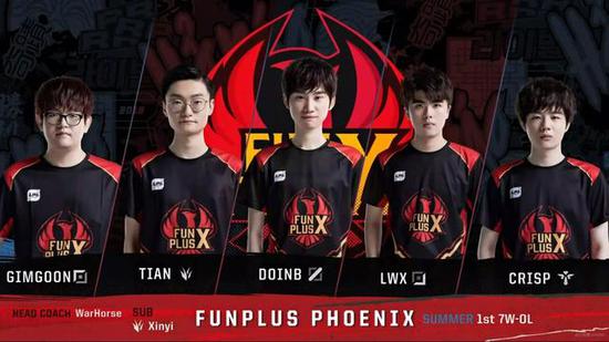 的精彩表现 的精彩表现