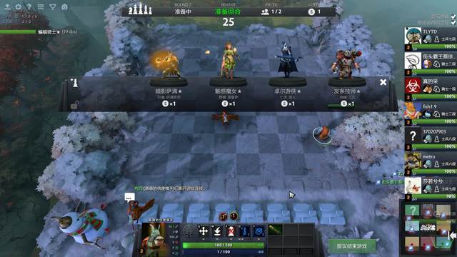 威少身价和 威少身价和