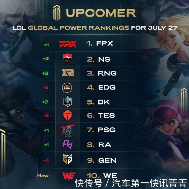实现了