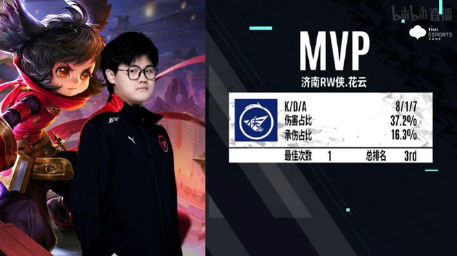 无论结果如 无论结果如