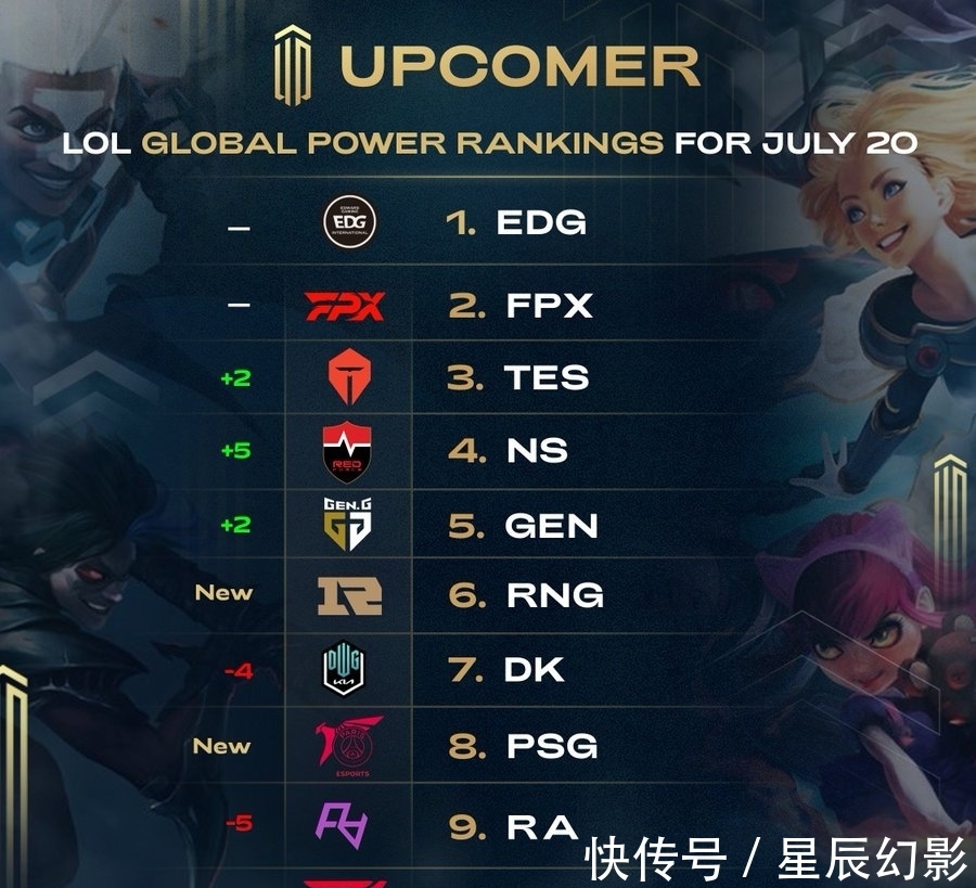 的生活规划 的生活规划