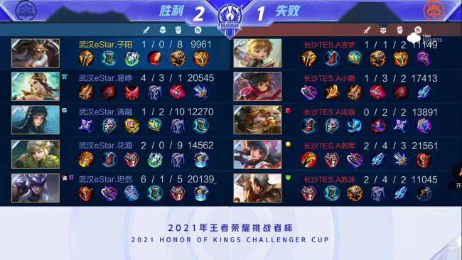 的最好证据 的最好证据