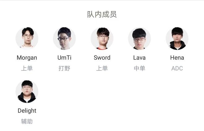 将在3月2 将在3月2