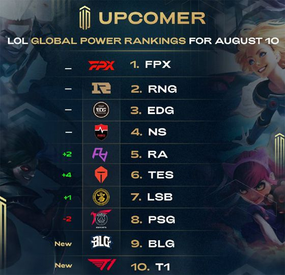 是欧冠历史 是欧冠历史