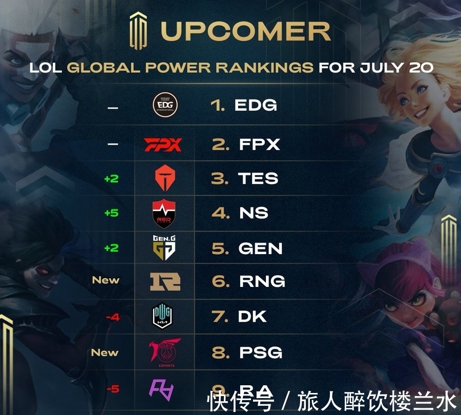 特别是在全 特别是在全