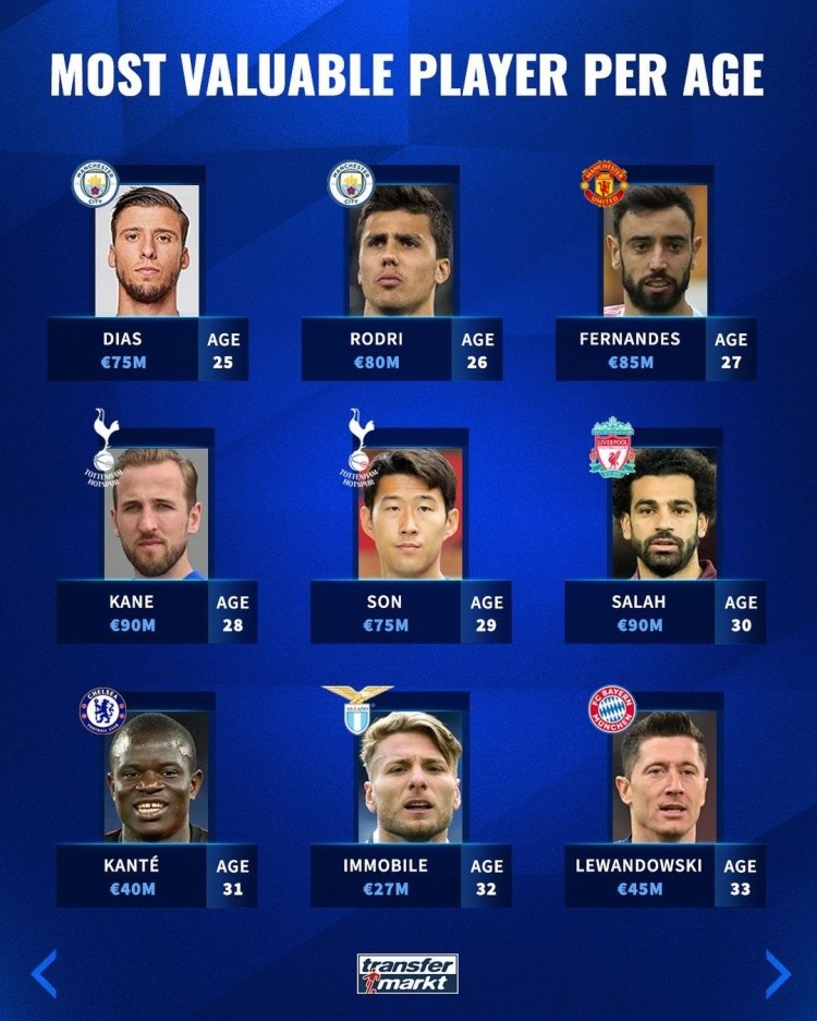 探讨金融业 探讨金融业