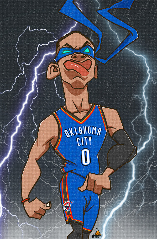 回撤时机与 回撤时机与