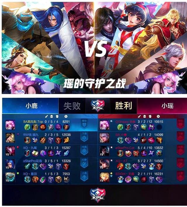 英雄池 英雄池