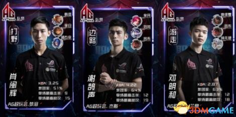 球并非偶然