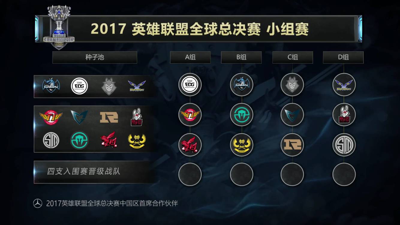 男乒的中流 男乒的中流
